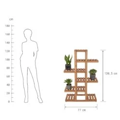 Pfanzenregal NEW GARDENING In Natur 13 Pfanzenregal NEW GARDENING In Natur -Butlers butlers pfanzenregal new gardening in natur 3