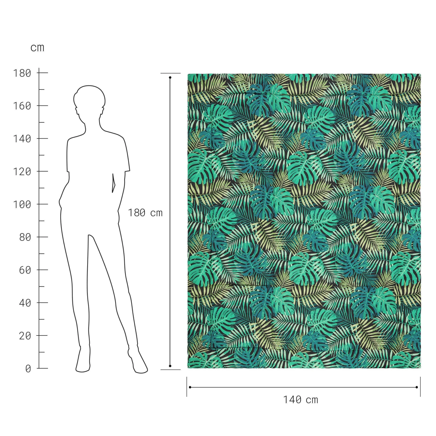 Picknickdecke Tukan B 140 X T 180cm PICNIC DELUXE In Grün 4 Picknickdecke Tukan B 140 X T 180cm PICNIC DELUXE In Grün – Bild 2